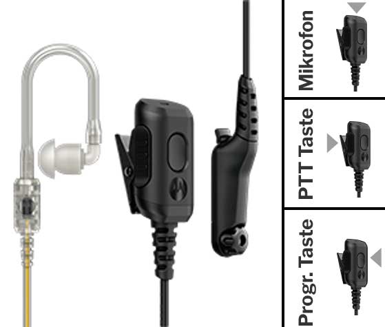 Motorola 2 Kabel Ohrhörer mit transparentem Schallschlauch und In-Ohr Einsatz PMLN8342A