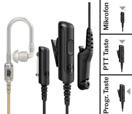 Motorola 3 Kabel Ohrhörer mit transparentem Schallschlauch und In-Ohr Einsatz PMLN8343A