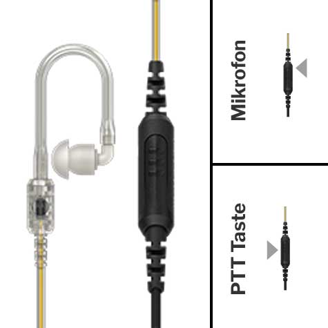 Motorola 1 Kabel Ohrhörer mit transparentem Schallschlauch und In-Ohr Einsatz PMLN8341A