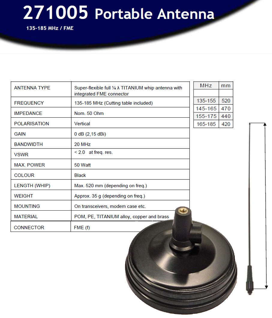 Strahler zu Fahrzeug Antennen 0dB - MU 7-X/s whip