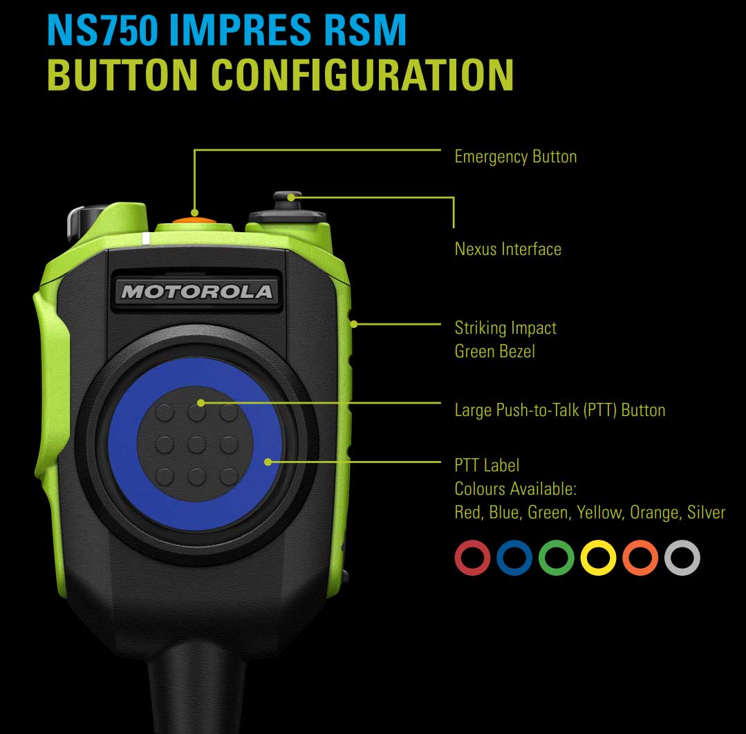 Motorola NS750 Lautsprechermikrofon kurzes Kabel Nexus Buchse R7 MXP600 PMMN4151A
