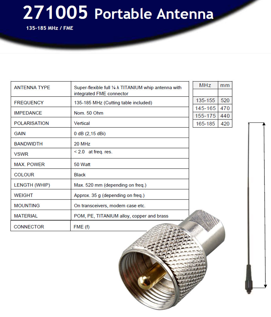 SET VIMCOM FME VHF Antenne mit UHF Stecker für HR655